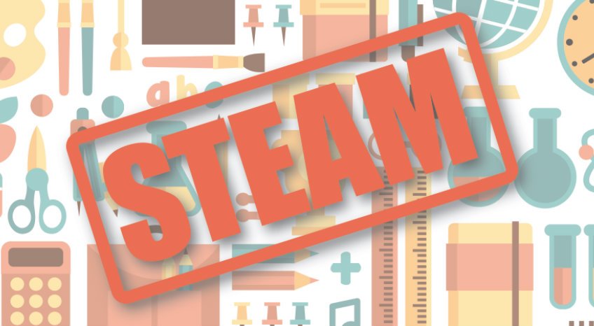 Middle School STEAM: Igniting Young Minds