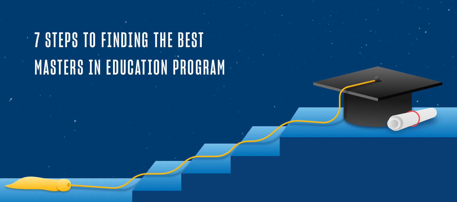 7 Steps to Finding the Best Master’s in Education Degree
