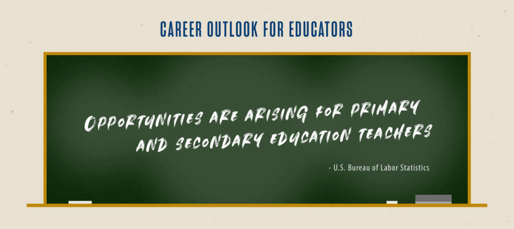New opportunities are becoming available for primary and secondary education teachers.