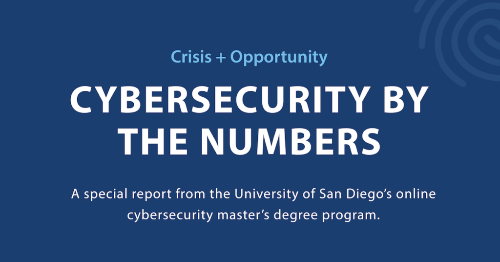 Cyber Security Jobs Report