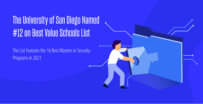 The University of San Diego Named #12 on Best Value Schools List