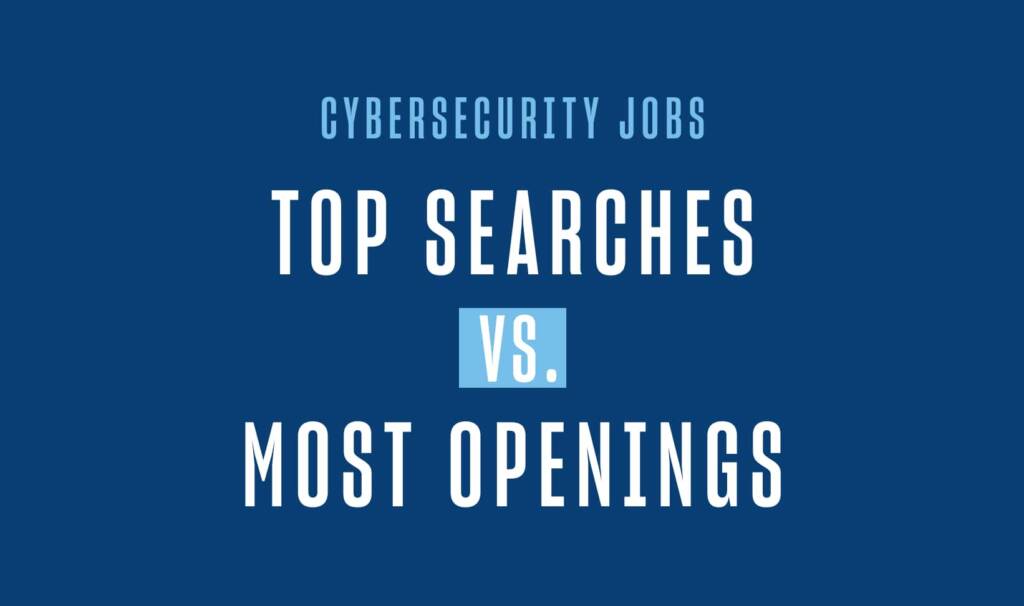 "Cybersecurity-Job-Searches"-over-a-blue-background.