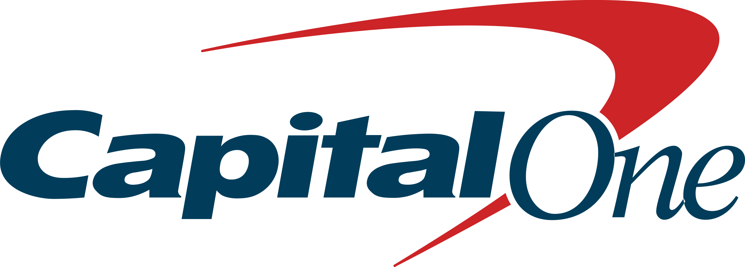 Capital One logo for where AAI students work