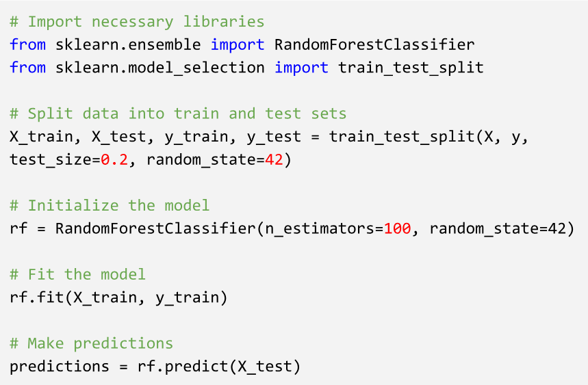 rf model example for analyzing data.