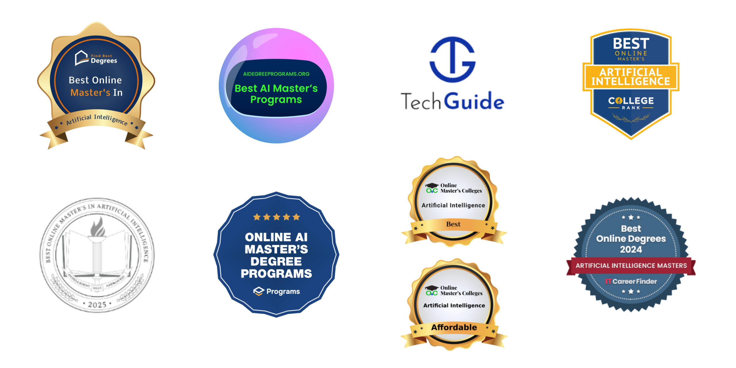 MS-AAI Rankings Badges