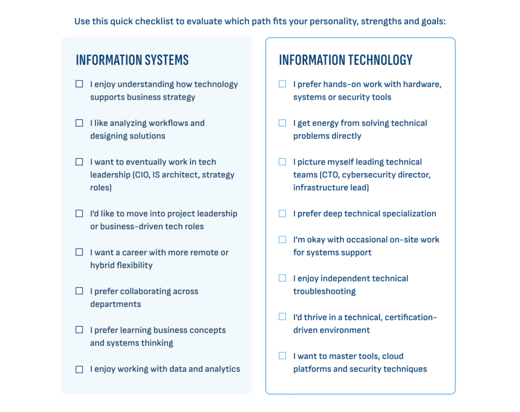 Information Systems vs Information Technology checklist on how the careers differ.