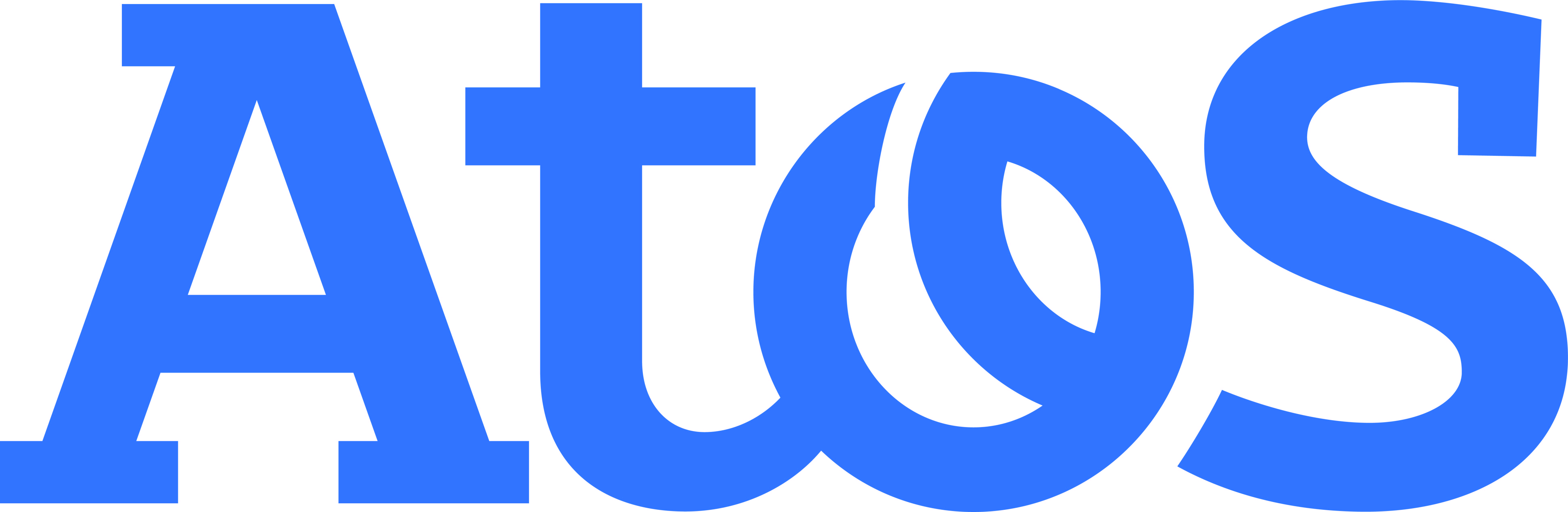 Atos logo 