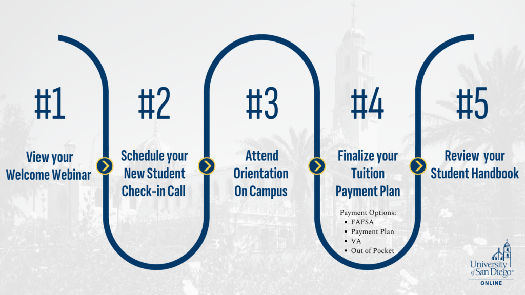 New Student Onboarding CSE On-Campus