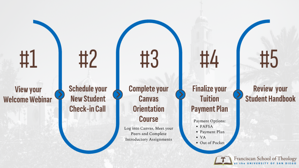 New Student Onboarding MTS