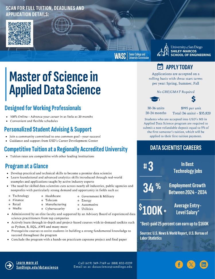 cover of the master of science in applied data science program packet