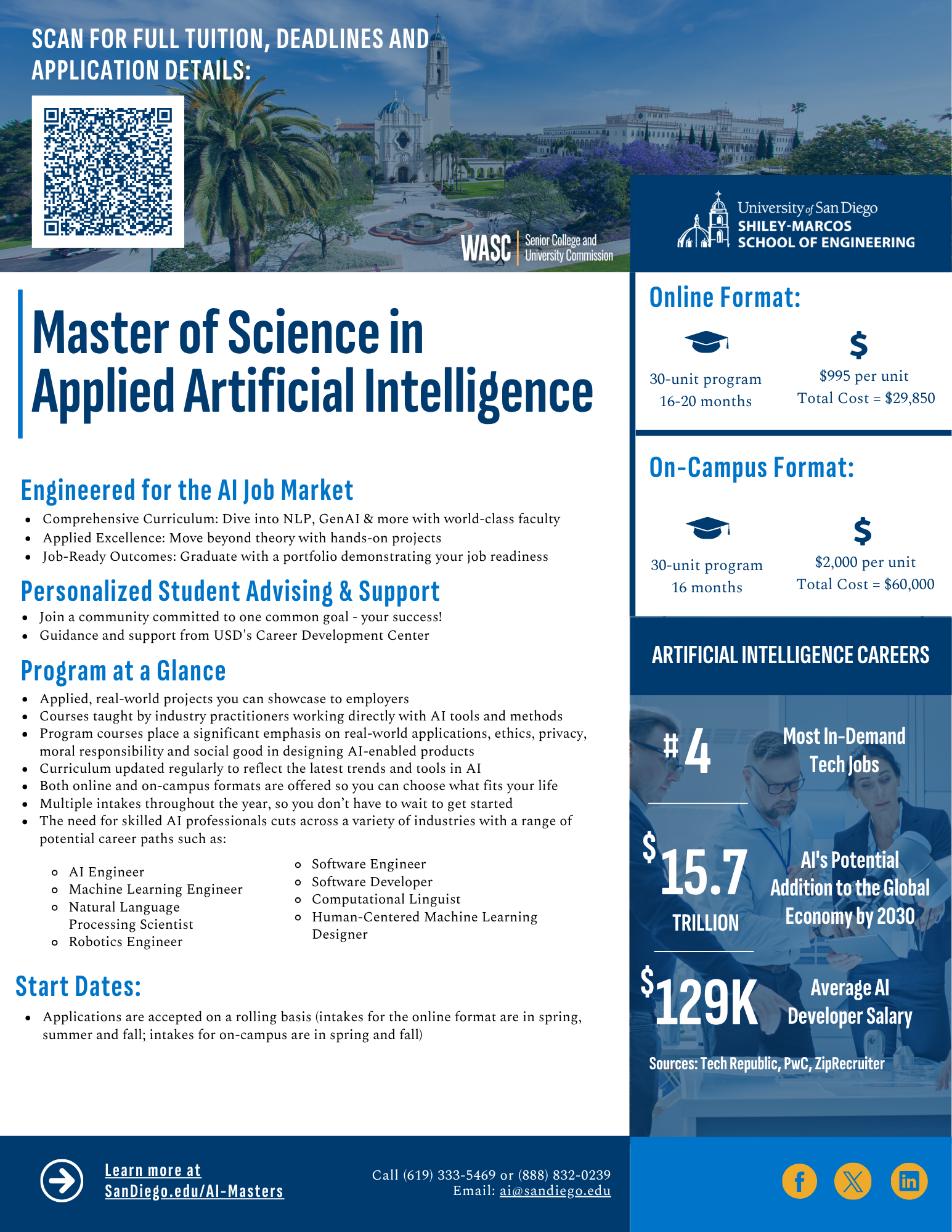 USD’s MS in Applied Artificial Intelligence Program Guide